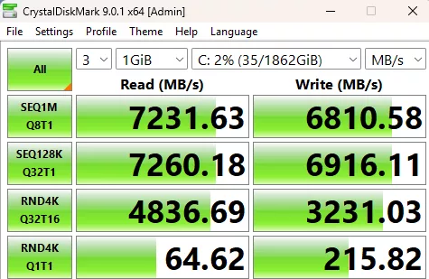 MSI PRO B550M-P WiFi6E motherboard: performance benchmark:Crystal Disk9