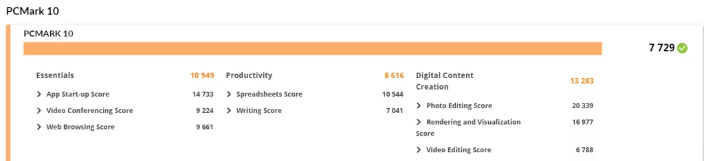 MSI B550 GAMING WiFi6E motherboard: performance PCMark10