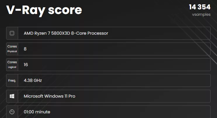MSI PRO B550M-P WiFi6E motherboard: performance benchmark:VRay