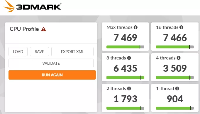 MSI PRO B550M-P motherboard: Performance benchmark result 3DMark-CPU