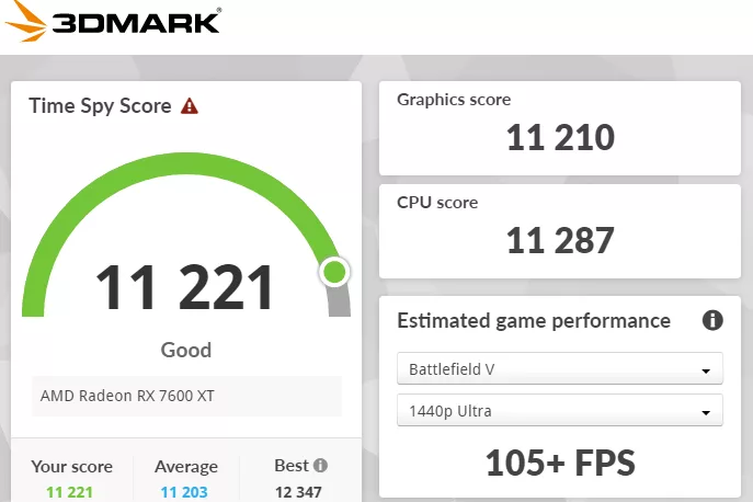 MSI PRO B550M-P motherboard: Performance benchmark result 3DMark-TimeSpy