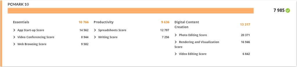 MSI PRO B550M-P motherboard: Performance benchmark result PCMark10
