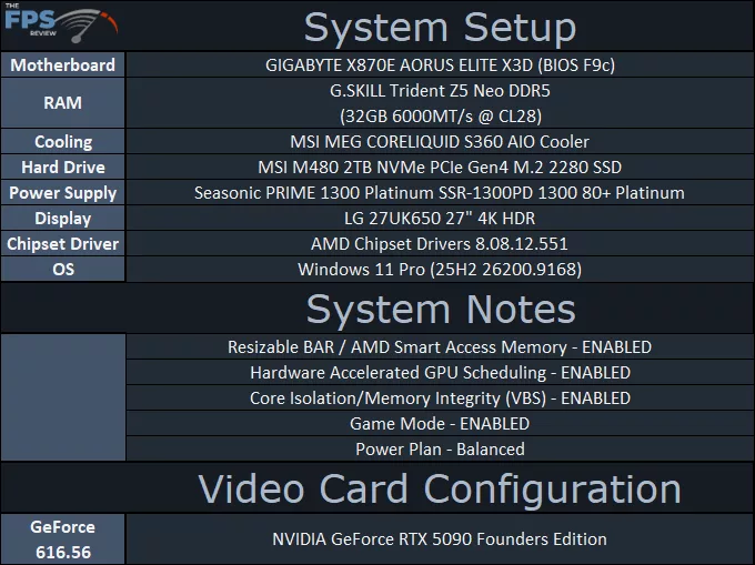 System Setup