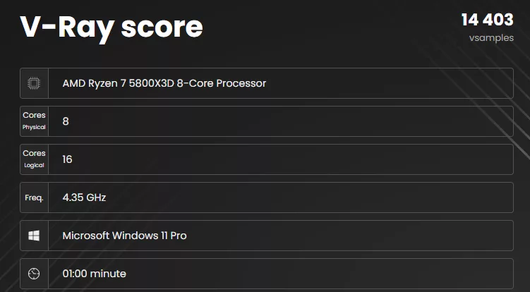 MSI PRO B550M-P motherboard: Performance benchmark result VRay