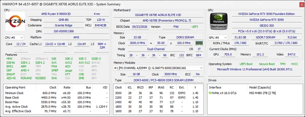 AMD Ryzen 9 9900X3D HWiNFO64 Screenshot