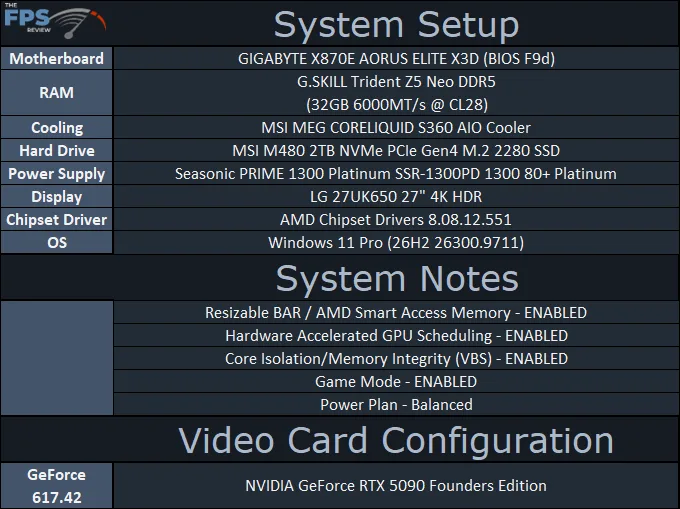 System Setup